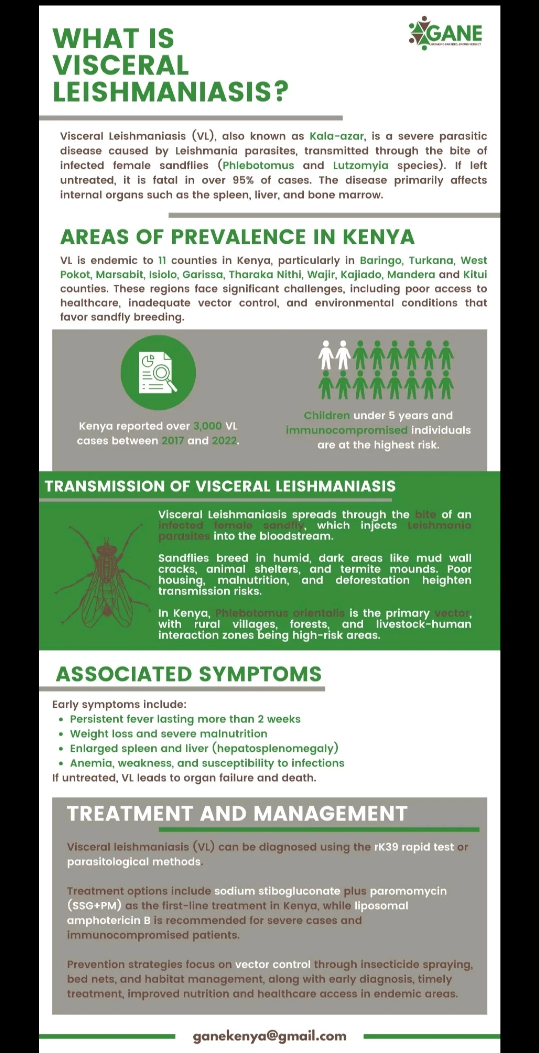 Digital advocacy on visceral leshmaniasis